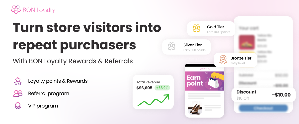 Turn store visitors into repeat purchasers